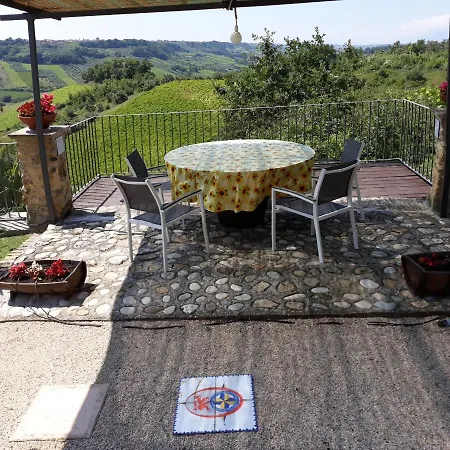 Casa Del Leone Rosso E Welness A Due Passi Dalla Costa Dei Trabocchi Vakantiehuis San Vito Chietino